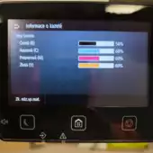 Canon i-Sensys MF735Cx